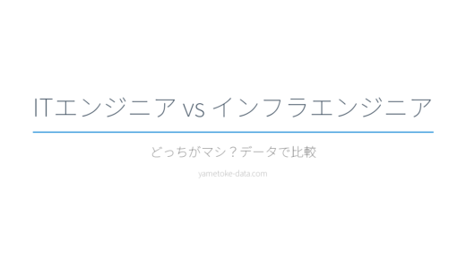 ITエンジニアとインフラエンジニアどっちがいい？6項目で比較した